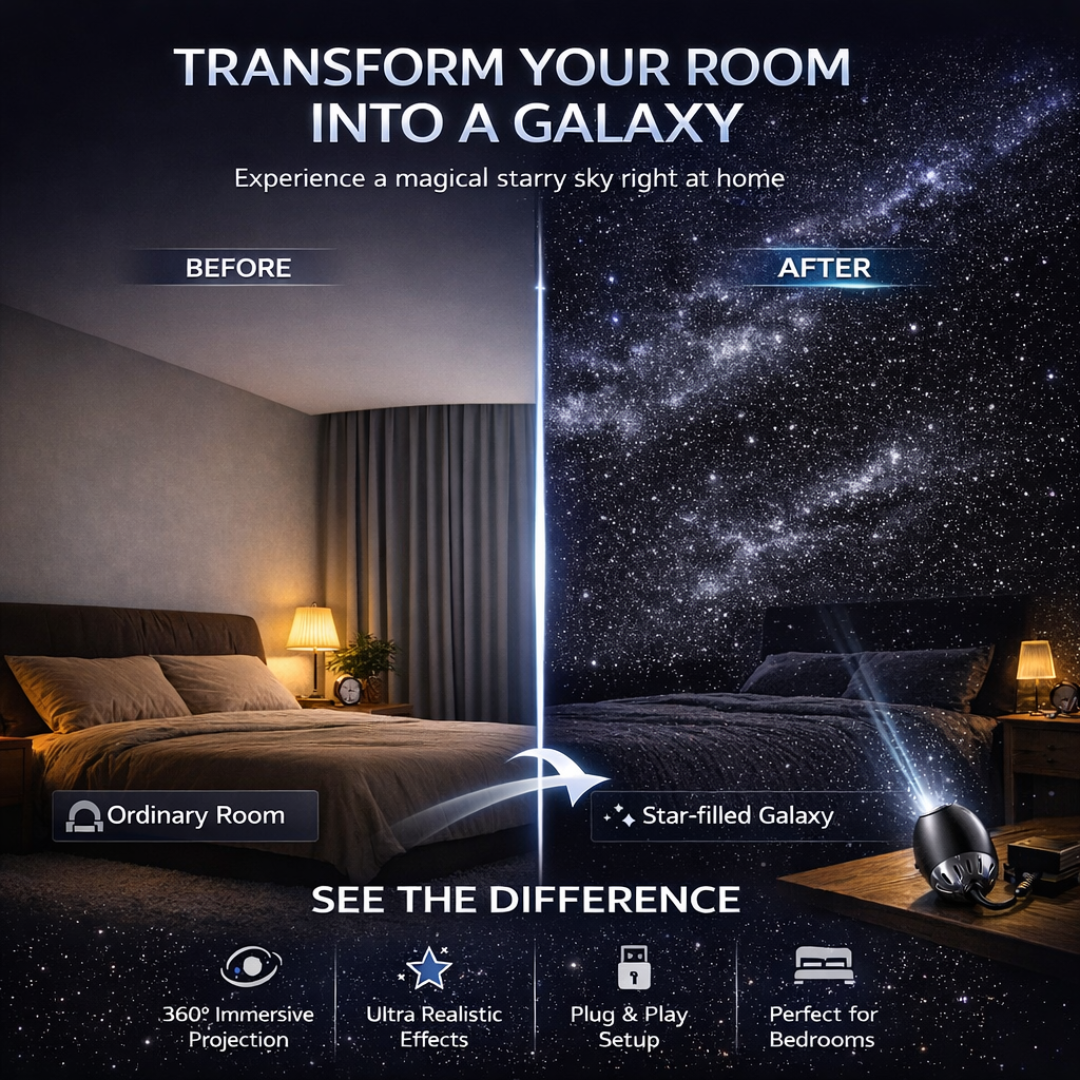 DreamLume™ Galaxy Projector Light