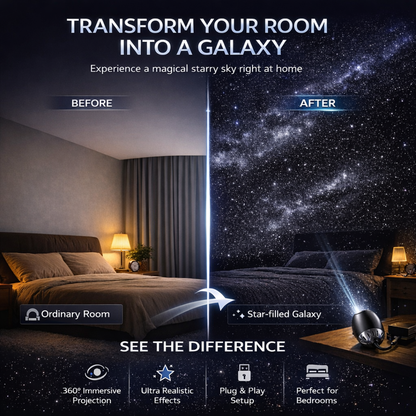 DreamLume™ Galaxy Projector Light